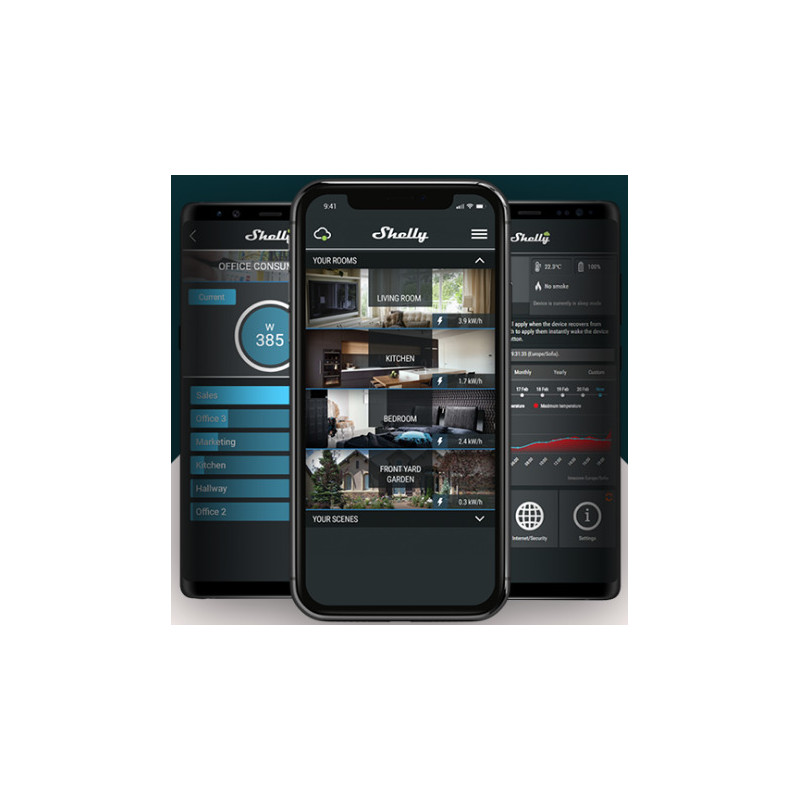 Shelly Plug S - obrazek 4