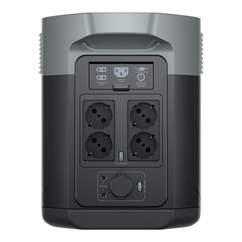 Przenośna stacja zasilania EcoFlow DELTA 2 Max - obrazek 4